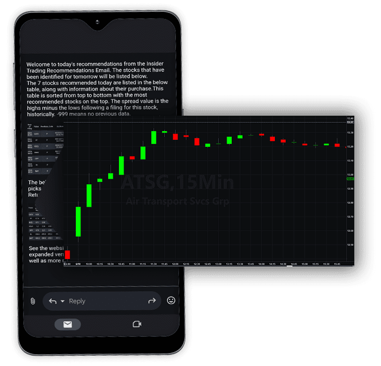 Insider Trading Alerts phone notification