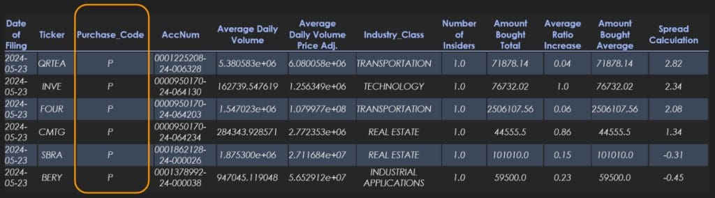Form4Guide-Insider.Trading.Alerts.pdf-image-004